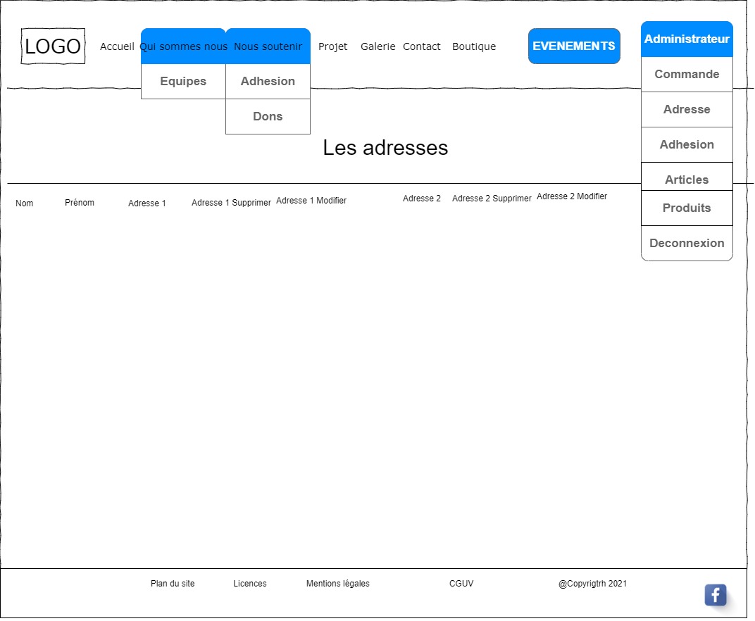 maquette site too cooleur-Page Dashboard administrateur_adresse